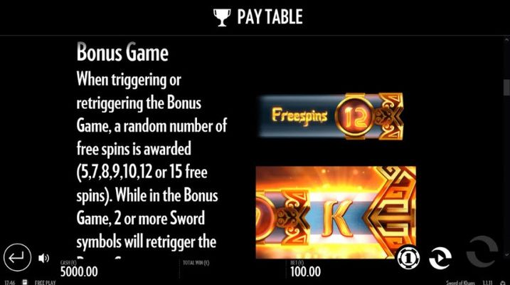 Free Spins Rules