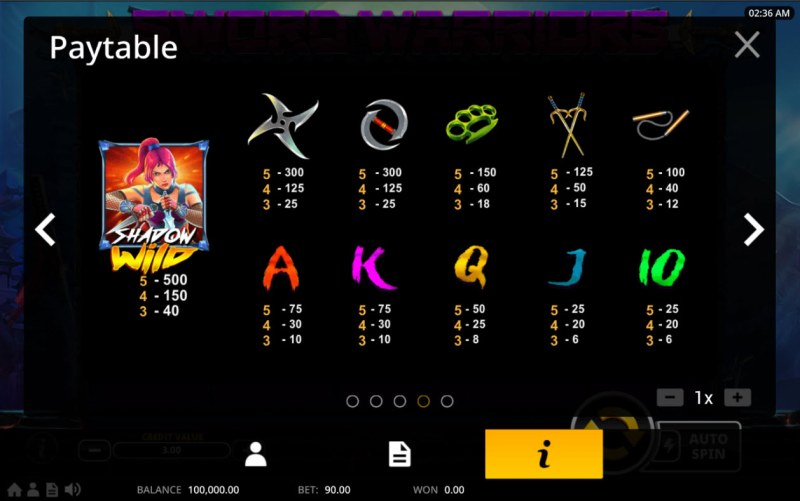 Paytable