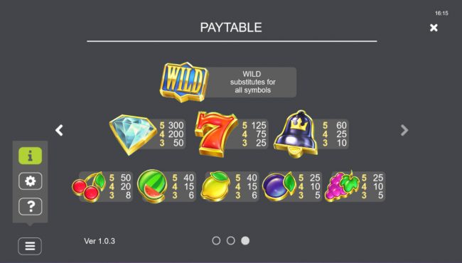 Paytable