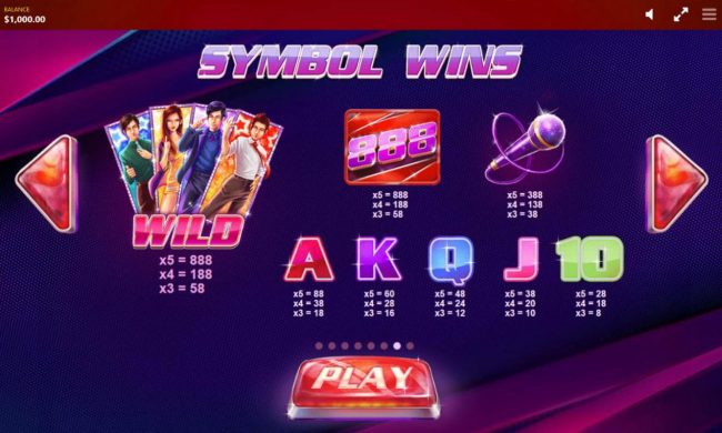 Slot game symbols paytable.