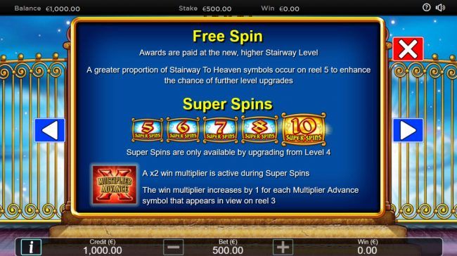 Free Spins Rules