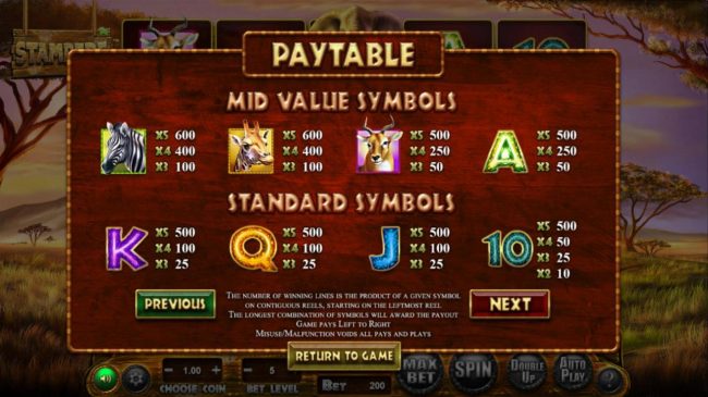 Paytable