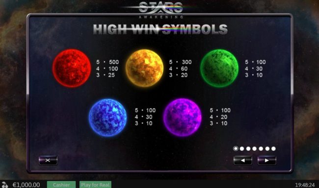 High value slot game symbols paytable.