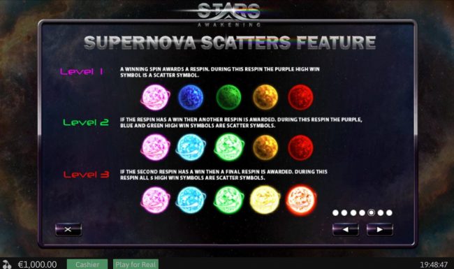 Supernove Scatters Feature Rules
