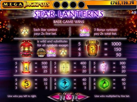 Slot game symbols paytable - Base Game