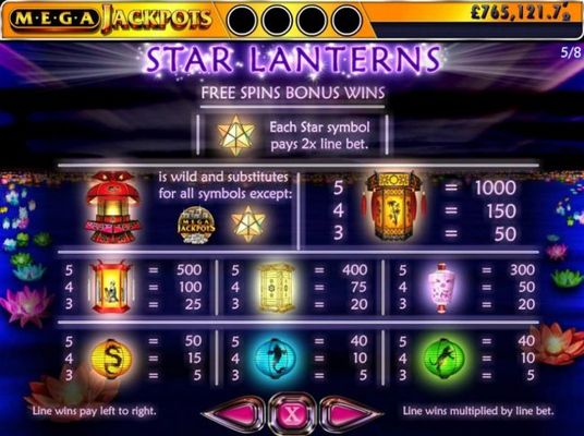 Slot game symbols paytable - Free Spins Bonus Wins