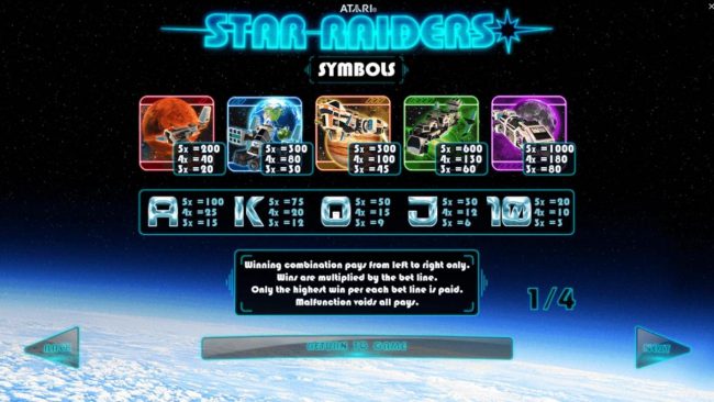 Slot game symbols paytable featuring outerspace themed icons.