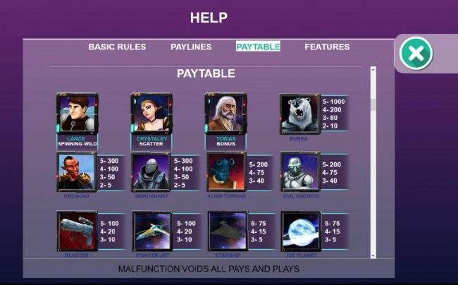 Slot game symbols paytable