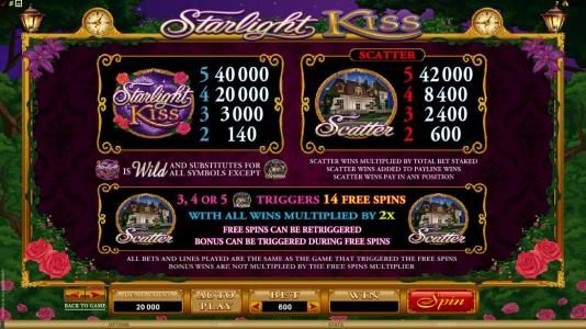 wild and scatter symbols paytable. 3 or more scatter symbols triggers 14 free spins with all wins multiplied by 2x