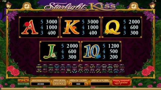 slot game has 20 payline configurations