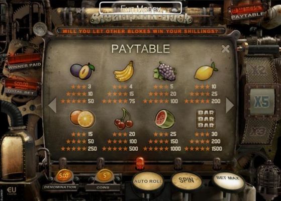 Slot game symbols paytable