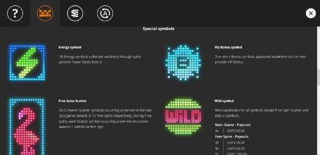 Special Symbols Paytable