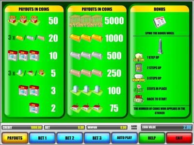 slot game symbols paytable