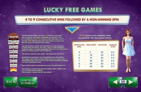 Lucky Free Games are triggerd by getting 4 to 9 consecutive wins