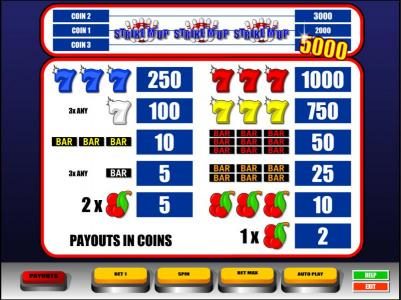 slot game symbols paytable