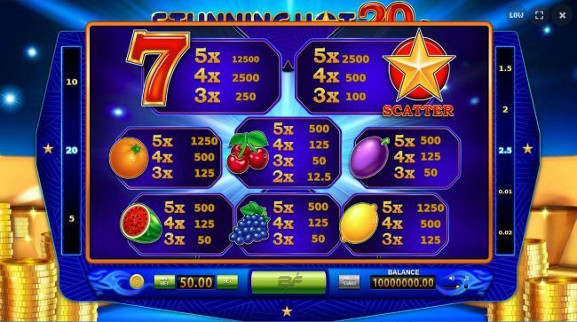 Slot game symbols paytable.