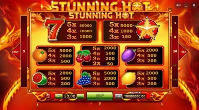 Slot game symbols paytable.