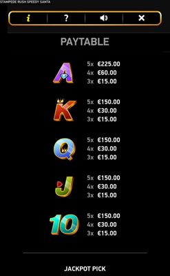 Low Value Symbols Paytable