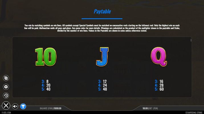 Low Value Symbols Paytable