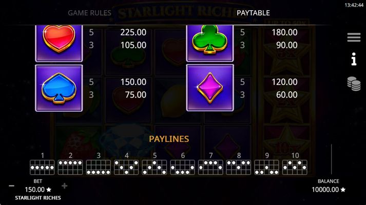 Paylines 1-10