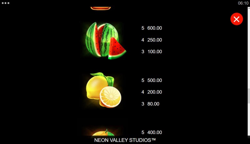 Medium Value Symbols Paytable