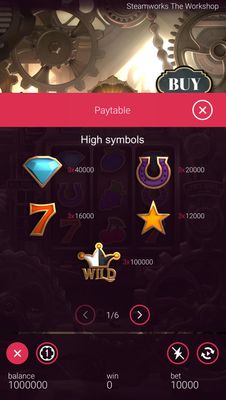 High Value Symbols Paytable