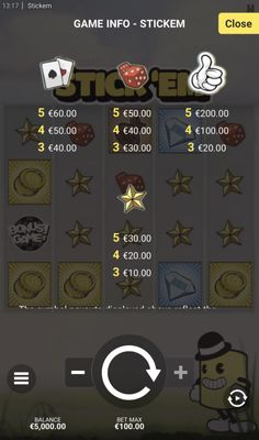 High Value Symbols Paytable