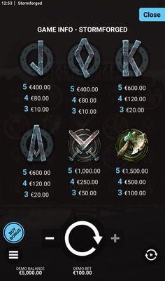 Low Value Symbols Paytable