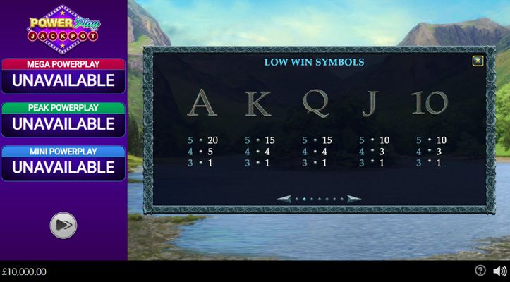 Low Value Symbols Paytable