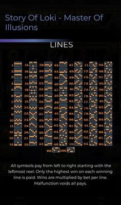 Paylines 1-100