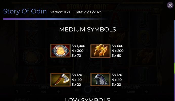 Medium Value Symbols Paytable