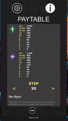 Low Value Symbols Paytable