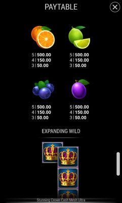 Low Value Symbols Paytable