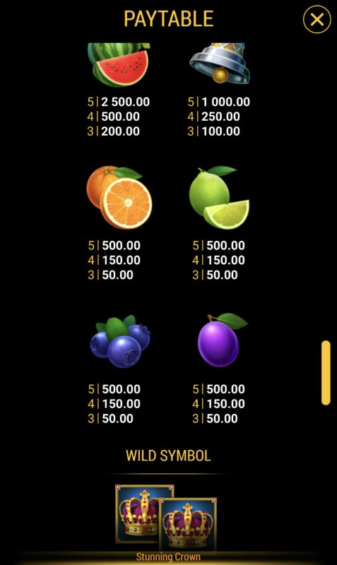 Low Value Symbols Paytable