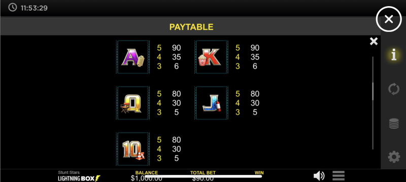 Low Value Symbols Paytable