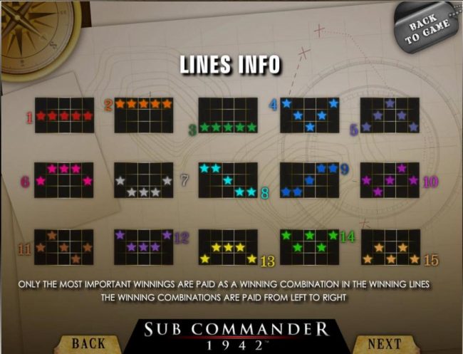 Payline Diagrams 1-15. Only the most important winnings are paid as a winning combination in the winning lines. The winning combinations are paid from left to right.