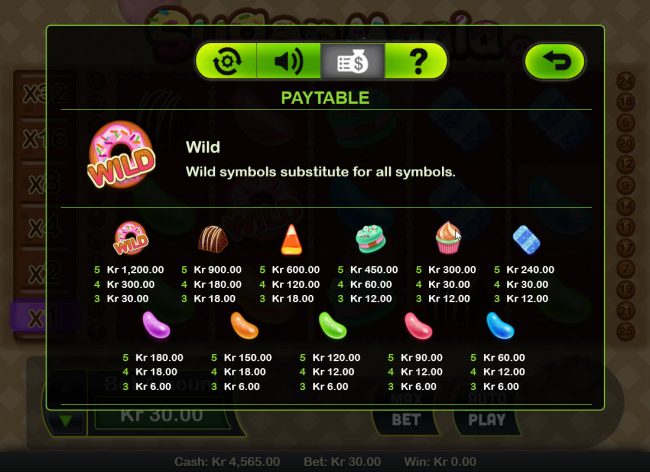 Paytable