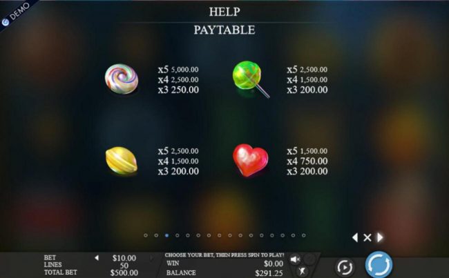 High value slot game symbols paytable featuring candy themed icons.