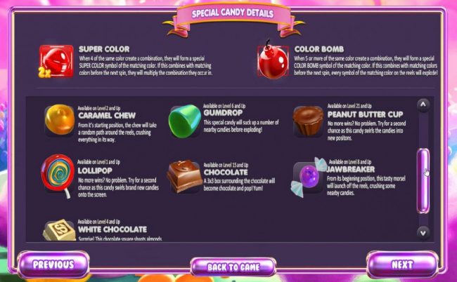 Special Candy Details - continued