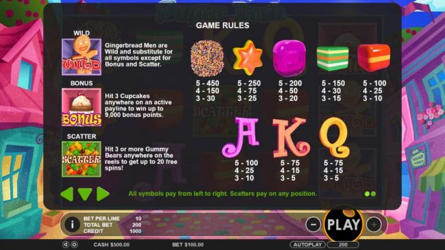 Slot game symbols paytable