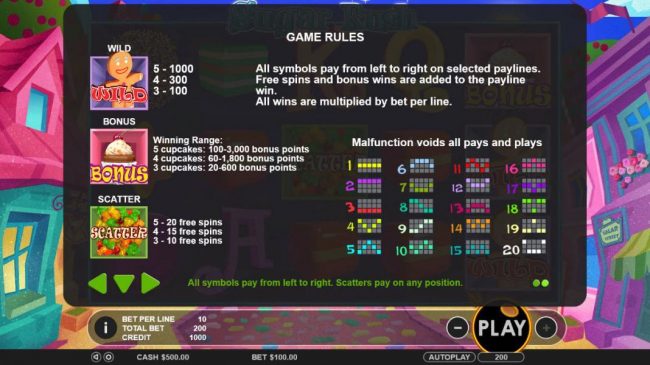 General Game Rules and Payline Diagrams