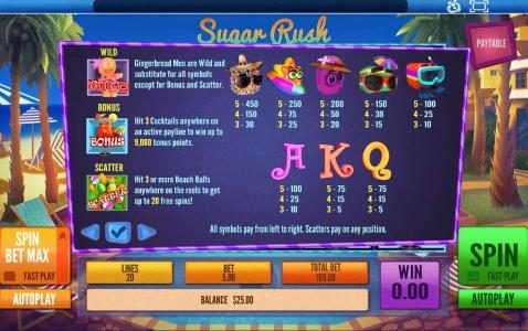 Slot game symbols paytable