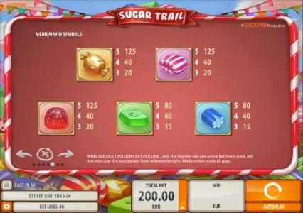 Medium Value Slot Game  Symbols Paytable