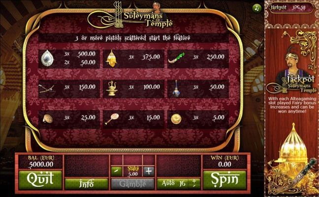 Slot game symbols paytable