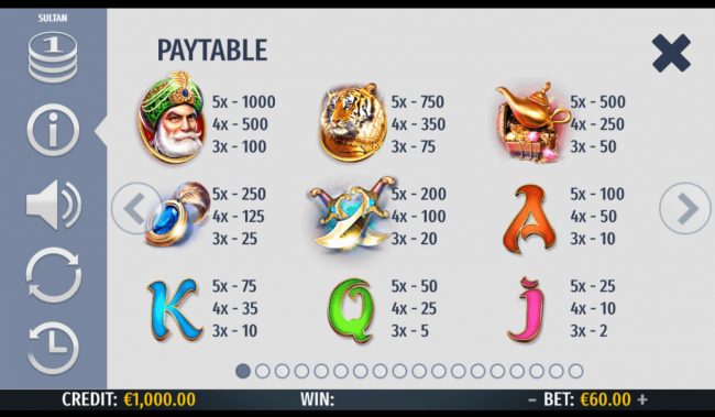 Paytable