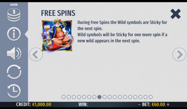 Free Spins Rules