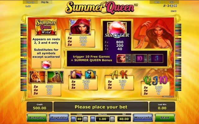 Slot game symbols paytable featuring nature and animal themed icons.