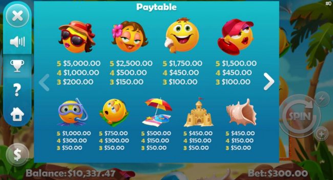 Paytable