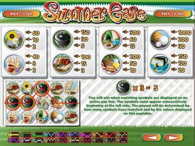 Slot game symbols paytable