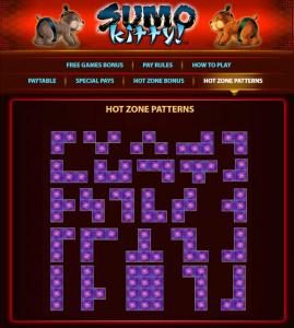 Hot Zone Bonus Patterns